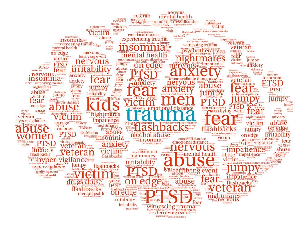 The Nature of Trauma and Its Effect on the PTSD Brain - Family Psychiatry &  Therapy